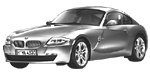 BMW E86 P2719 Fault Code